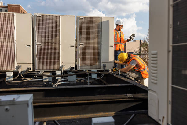 Best HVAC Software and Technology in Butner, NC